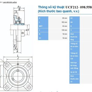 Gối đỡ UCF212